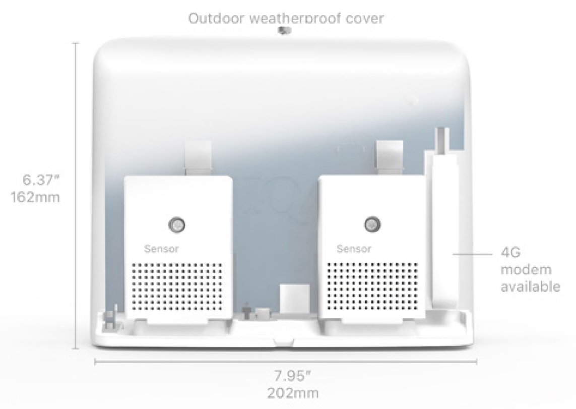 IQAir AirVisual Outdoor монітор якості повітря вуличний